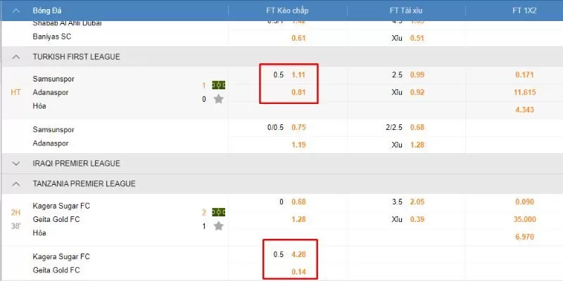 Lưu ý tránh những kèo cược có tỉ lệ cao bất thường  Lưu ý tránh những kèo cược có tỉ lệ cao bất thường
