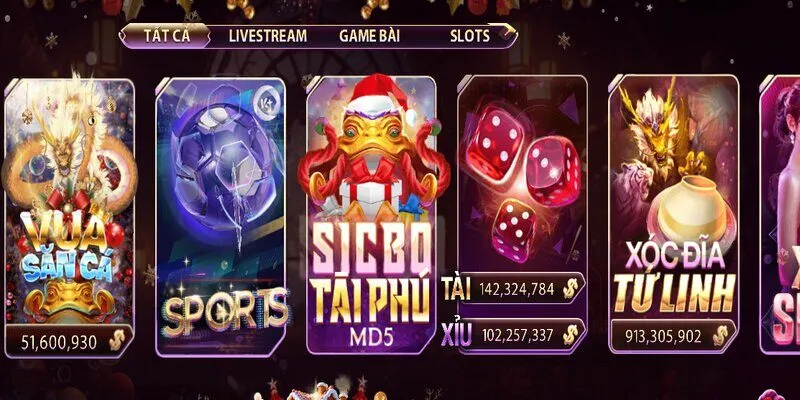 Sơ lược về cổng game hot nhất hiện nay Sơ lược về cổng game hot nhất hiện nay